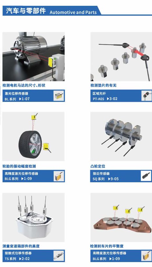 汽车与零部件行业应用案例