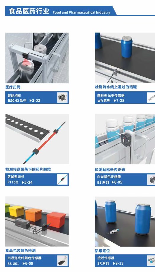 食品医药行业应用案例