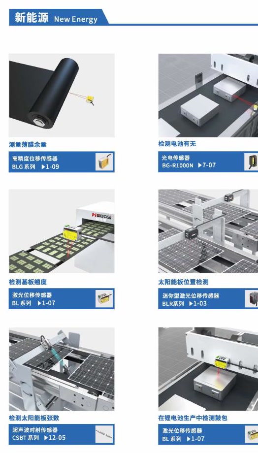 新能源行业应用案例