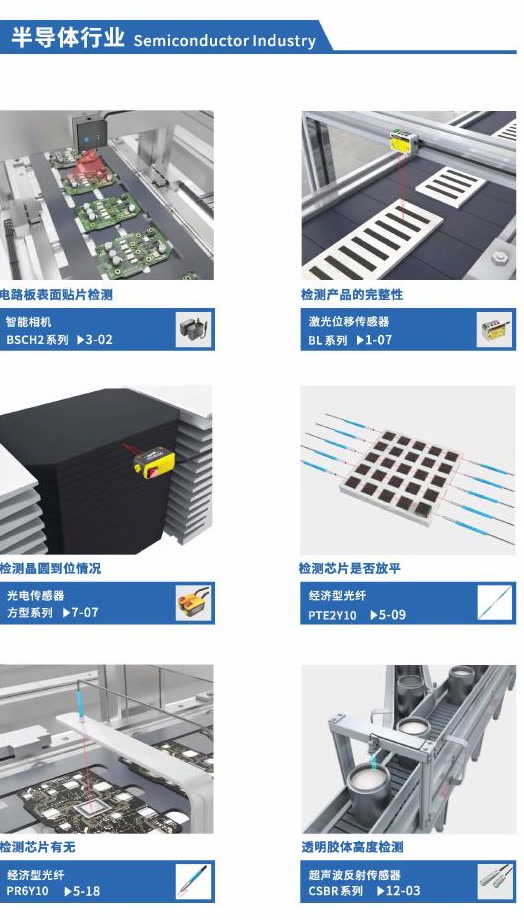 半导体行业应用案例