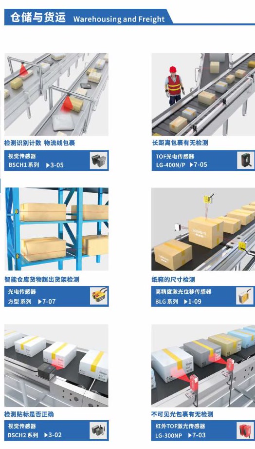 仓储与货运行业应用案例